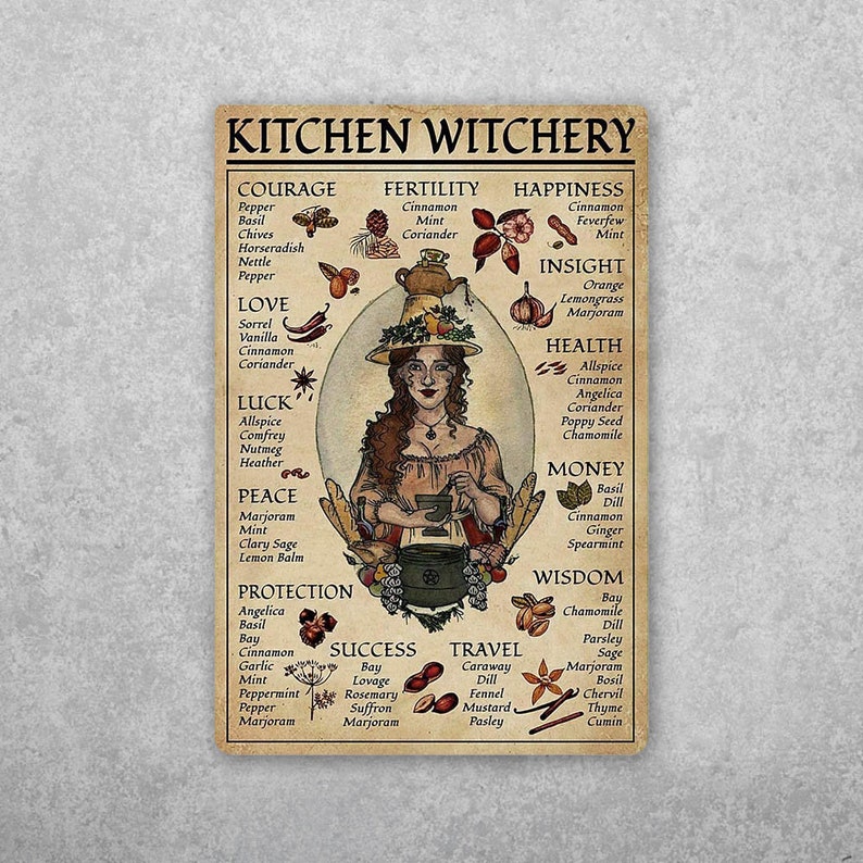 Cast a Spell: Witch's Kitchen Vintage Tin Sign Wall Art - Personalize Wall Art