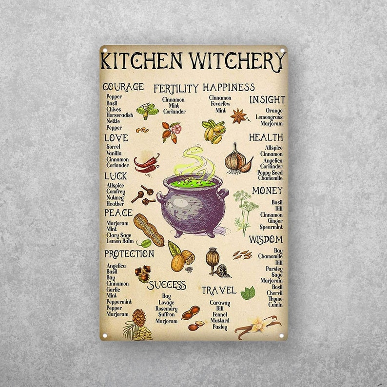 Brew Up Charm! Retro Tin Witch Kitchen Wall Sign Art - Personalize Wall Art