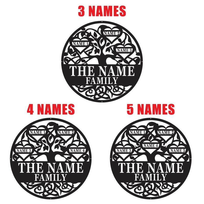 Heritage Metal Sign - Custom Family Tree Art for Your Home