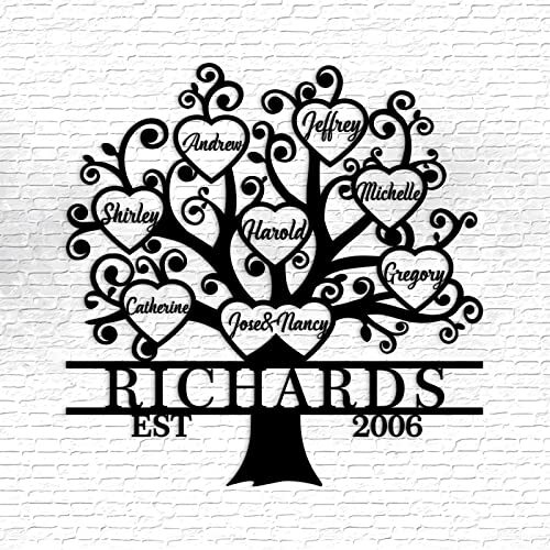 Custom Family Tree Metal Sign - Kids' Names Wall Art Gift for Mom - Personalize Wall Art