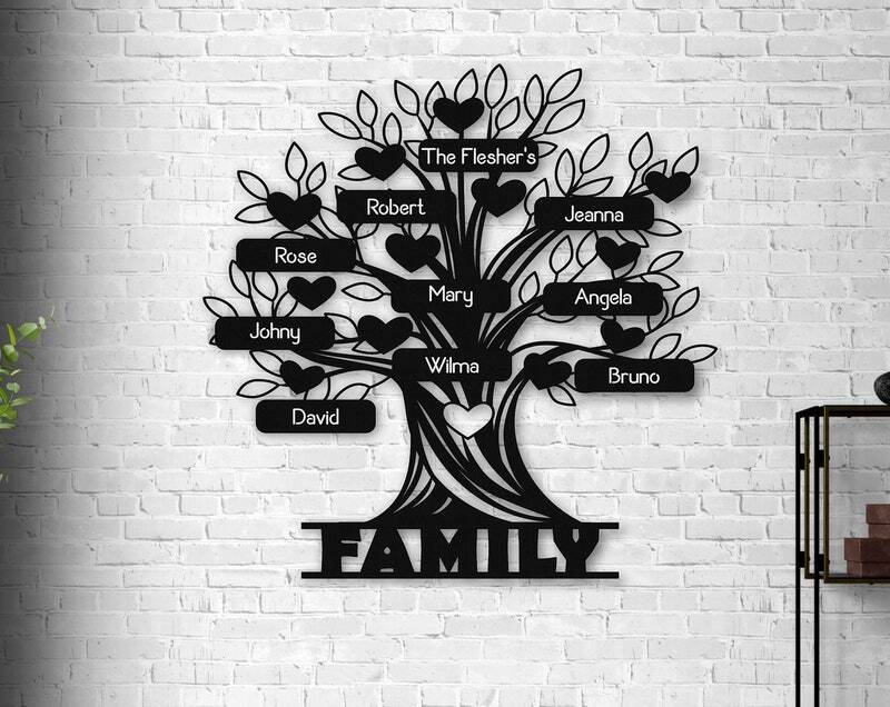 Cherished Family Tree Metal Sign - Personalized Wall Decor - Personalize Wall Art