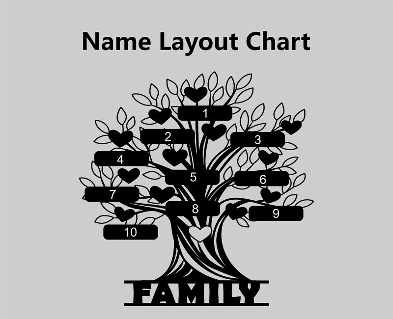 Cherished Family Tree Metal Sign - Personalized Wall Decor