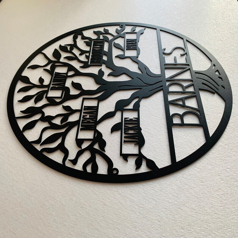 Rooted in Love - Custom Family Tree Metal Sign for Mom
