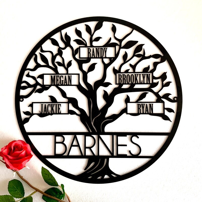 Rooted in Love - Custom Family Tree Metal Sign for Mom