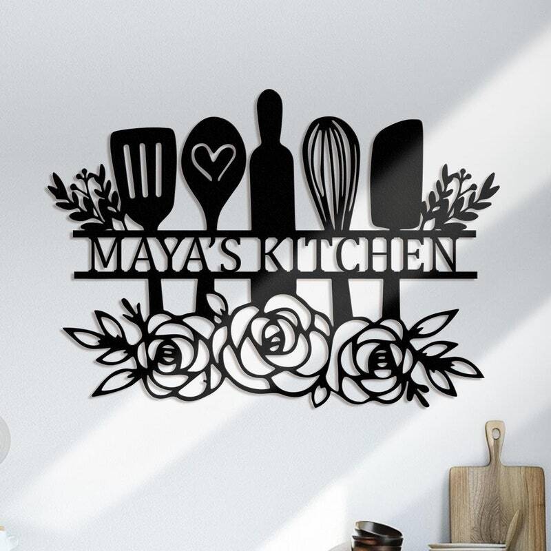 Heartfelt Personalized Kitchen Metal Sign for Mom & Nana's Home - Personalize Wall Art