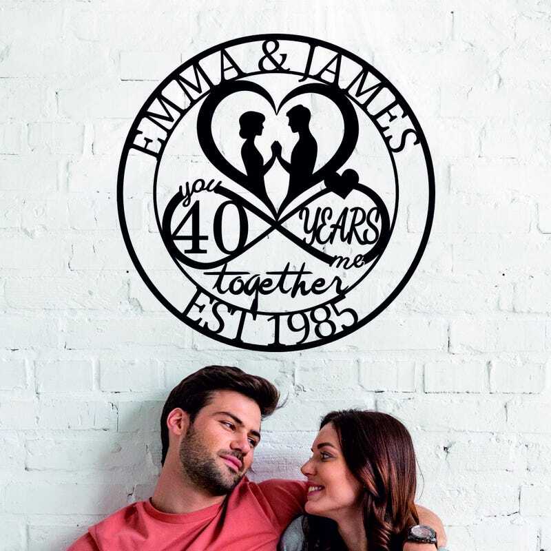 Forever Yours - 40th Ruby Anniversary Infinity Metal Sign