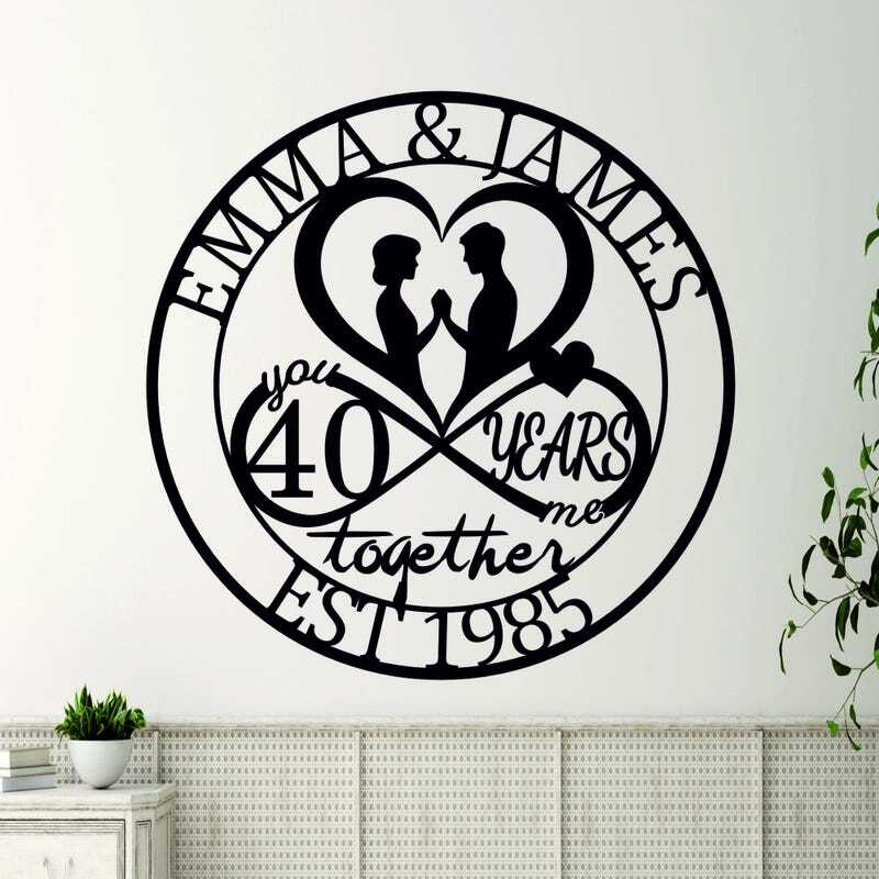 Forever Yours - 40th Ruby Anniversary Infinity Metal Sign - Personalize Wall Art