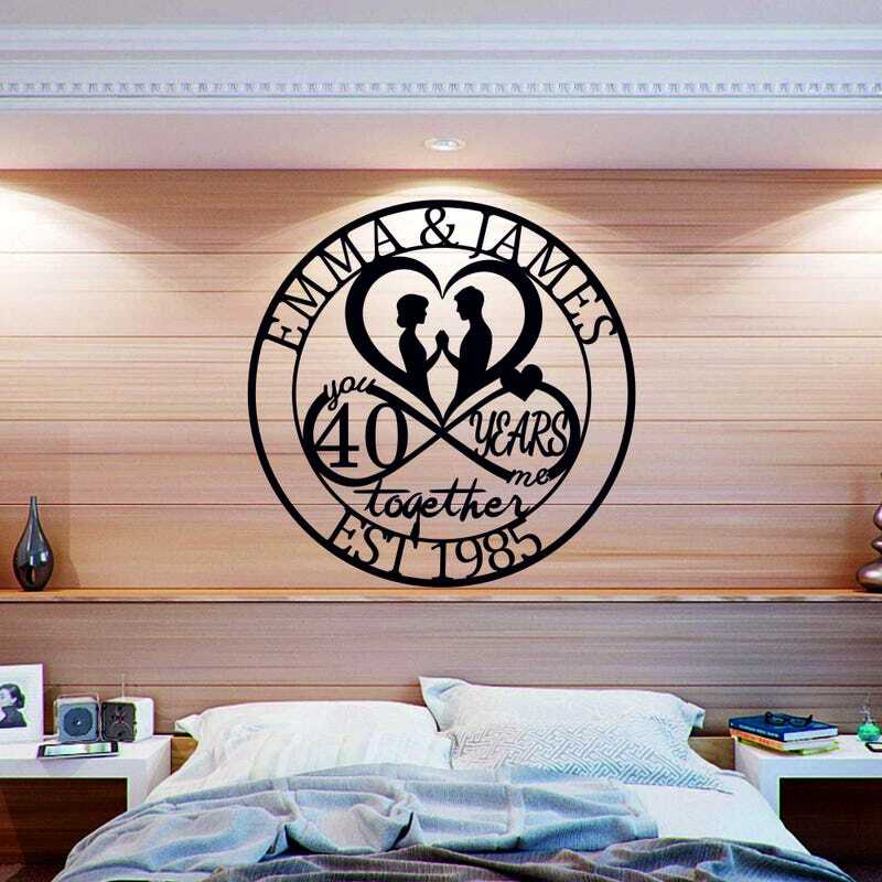 Forever Yours - 40th Ruby Anniversary Infinity Metal Sign